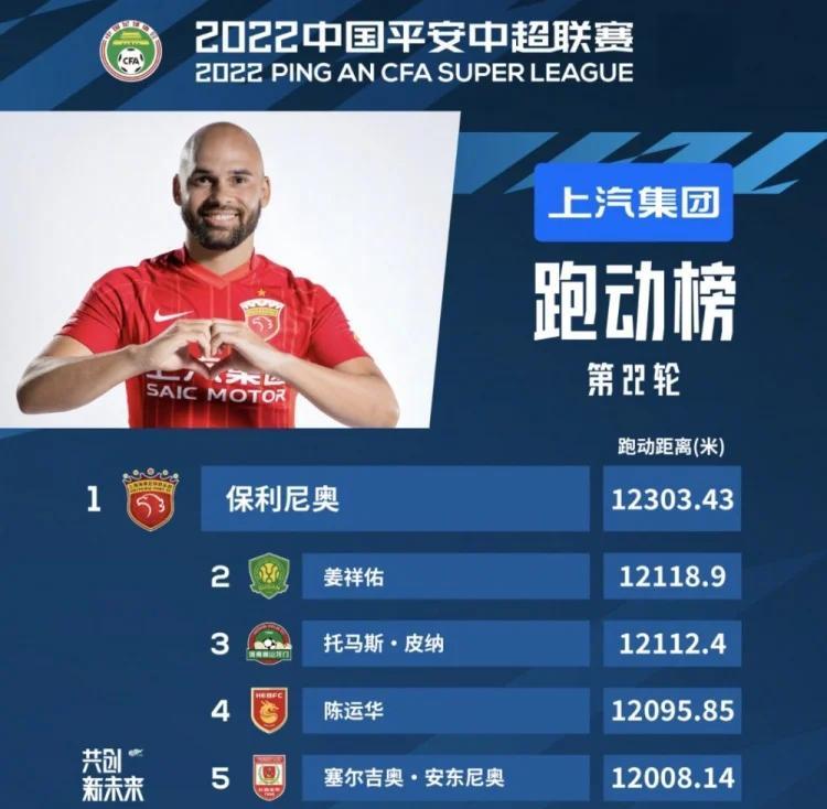 关于中超倒计时;达拉斯独行侠清晨豪取连胜;细节引发关注;赛场秩序良好;数据趋势出现新变化的信息 关于中超倒计时;达拉斯独行侠清晨豪取连胜;细节引发关注;赛场秩序良好;数据趋势出现新变化的信息