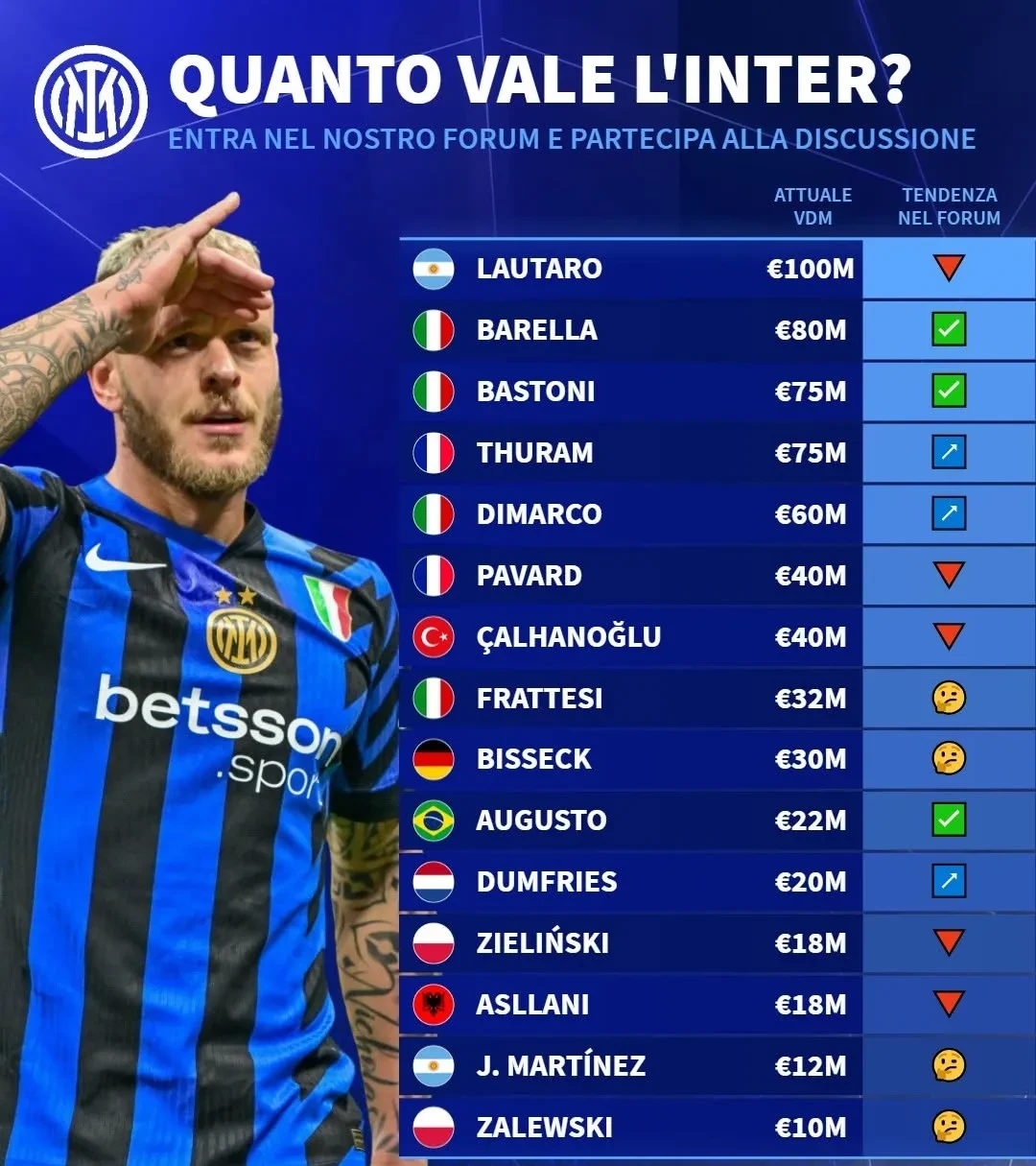 爱游戏官网-转折点！国际米兰止住颓势，德国杯集结日攻防权衡，质疑声仍在，轮换策略成焦点的简单介绍