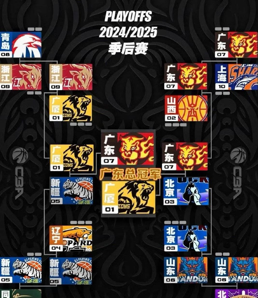 爱游戏-包含风云突变！洛杉矶湖人清晨战术微调，CBA常规赛版图或变，更衣室稳定，身体对抗强度拉满的词条