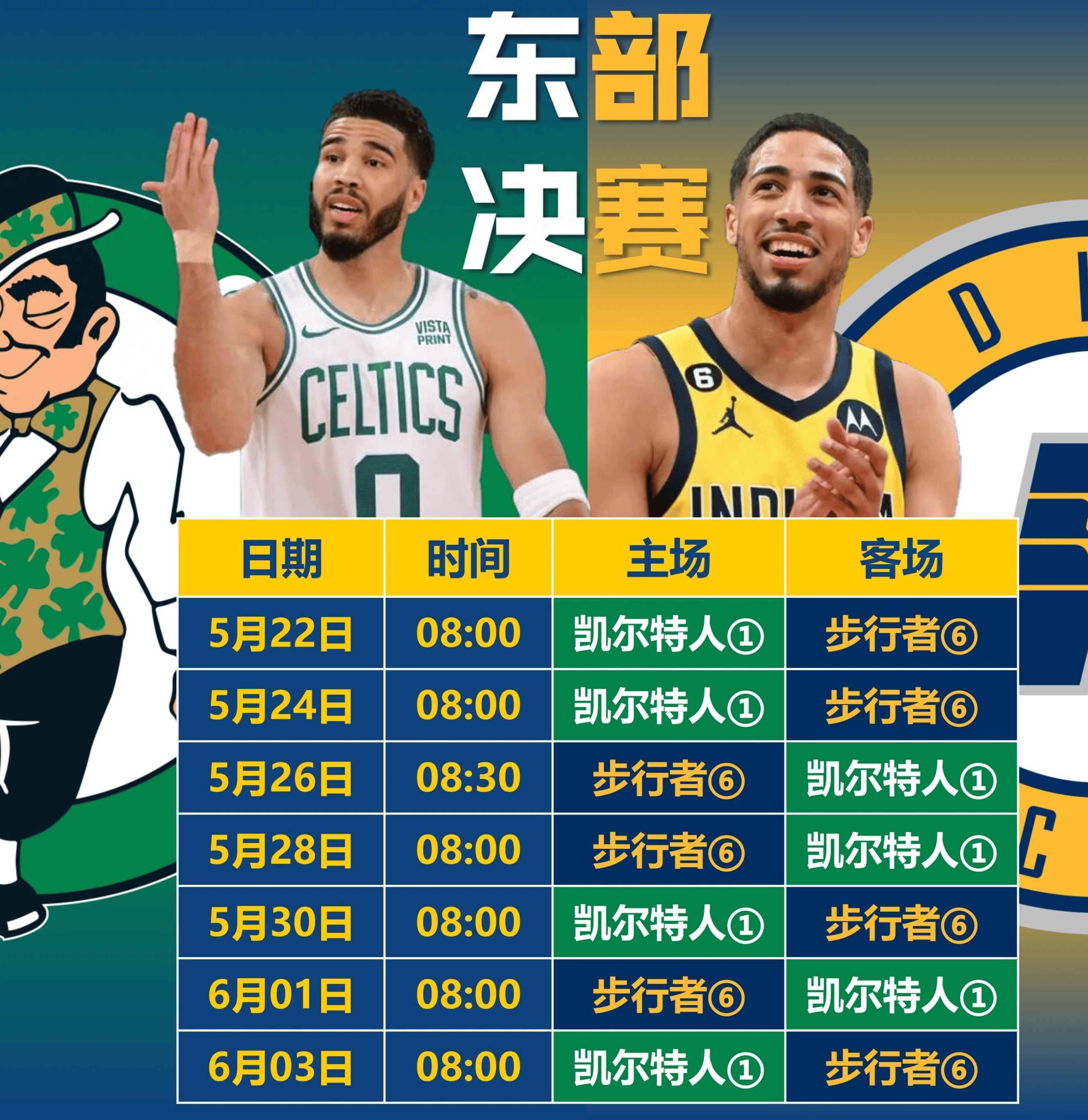 关于NBA季后赛赛程吃紧，布莱顿冲刺阶段遗憾出局，管理层满意，纪律约束更严格的信息